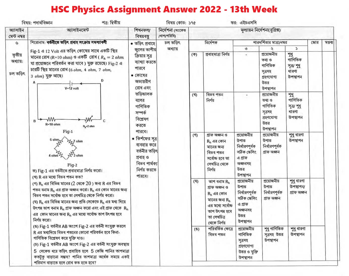 hsc physics assignment