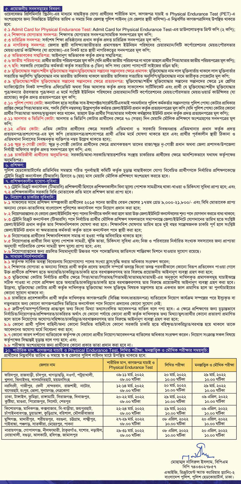 bangladesh police job circular